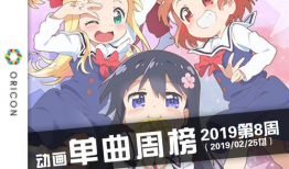 动漫榜,盘点年度热门动漫佳作